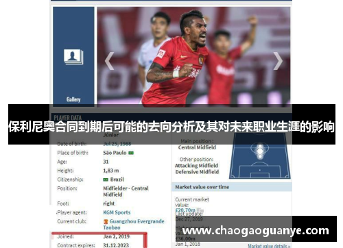 保利尼奥合同到期后可能的去向分析及其对未来职业生涯的影响