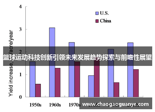 篮球运动科技创新引领未来发展趋势探索与前瞻性展望 篮球运动科技创新引领未来发展趋势探索与前瞻性展望