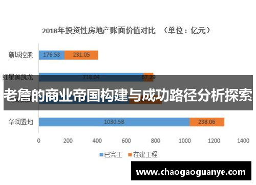 老詹的商业帝国构建与成功路径分析探索 老詹的商业帝国构建与成功路径分析探索