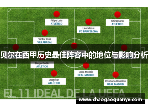 贝尔在西甲历史最佳阵容中的地位与影响分析 贝尔在西甲历史最佳阵容中的地位与影响分析